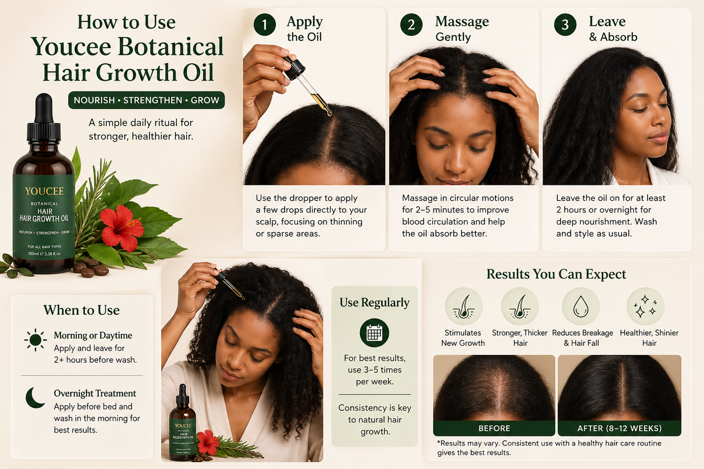 Youcee Botanical Chebe Hair Oil 4oz
